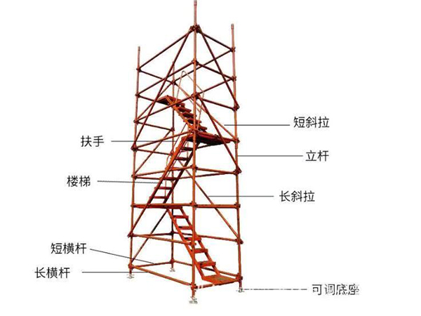 安全爬梯